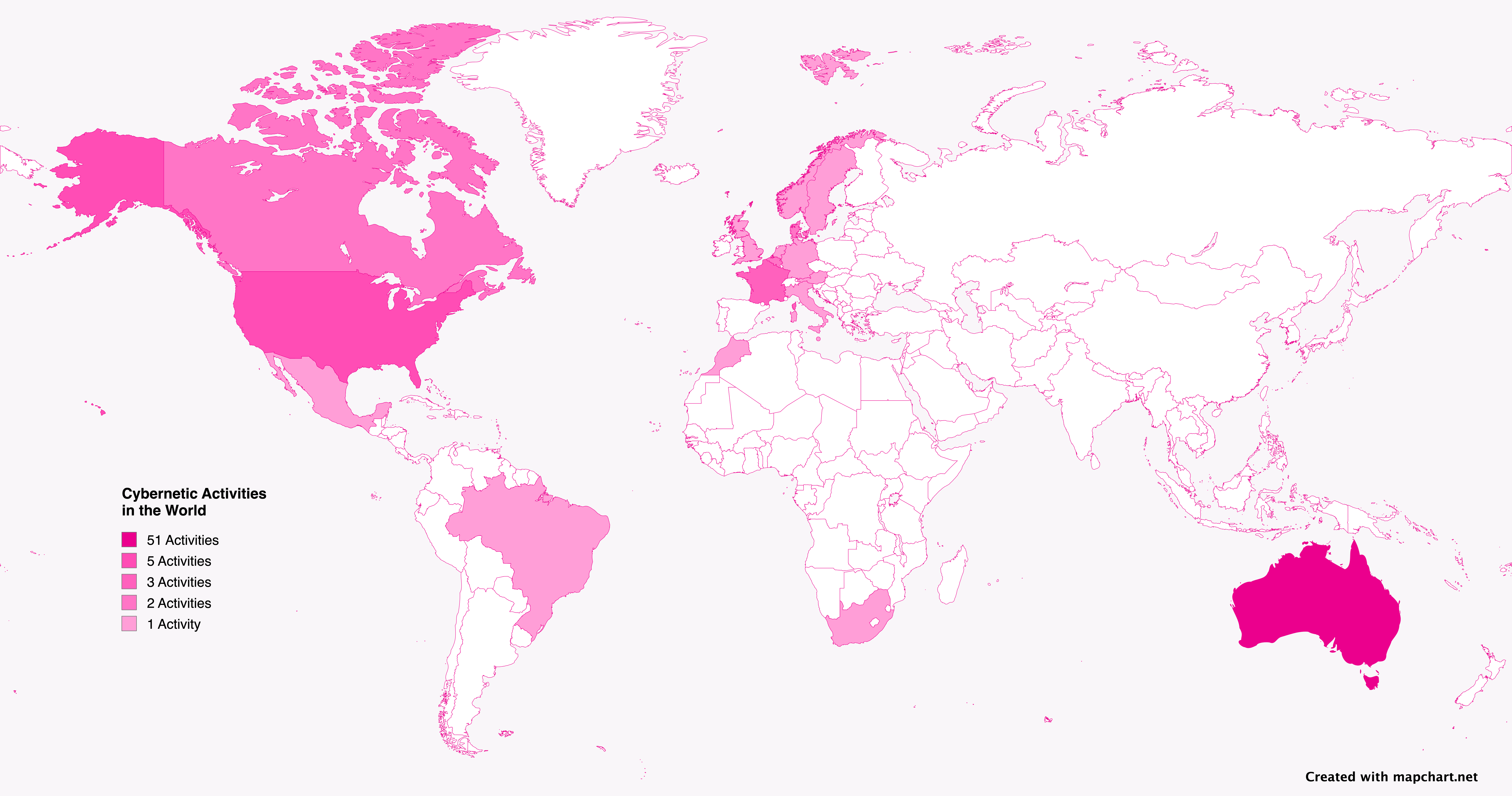 PhD research in the world